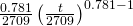 {\frac{0.781}{2709}\left ( \frac{t}{2709} \right )^{0.781-1}