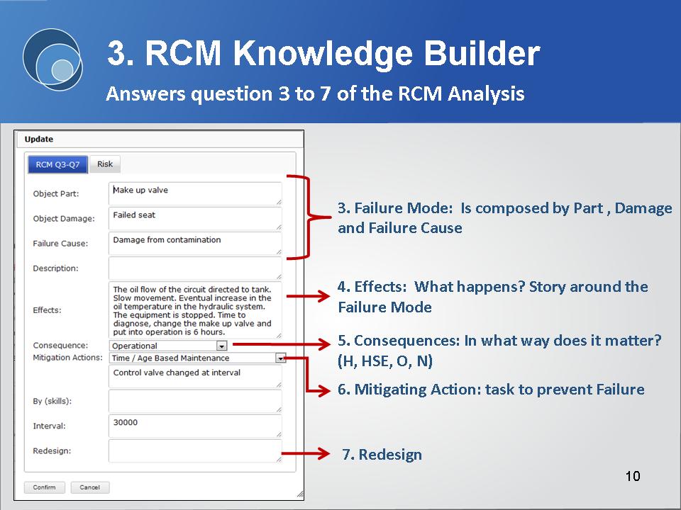 rcm-living-rcm