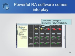 Slide18 Failure Mode cumulative damage calculated in Clockwork Solution's Command software