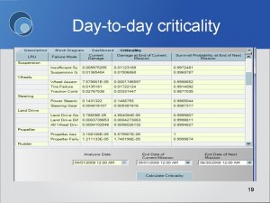 Slide19 Critical failure modes