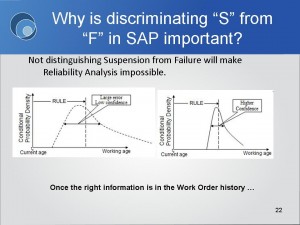 Slide22 Decision confidence reported by OMDEC's EXAKT CBM optimizer depends on accurate Event data in the CMMS