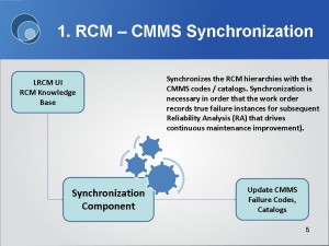 Slide5 RCM – CMMS Synchronization