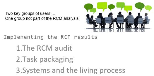 ImplementingRcm1