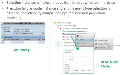 AchievingReliabilityFromDataWoDataQuality